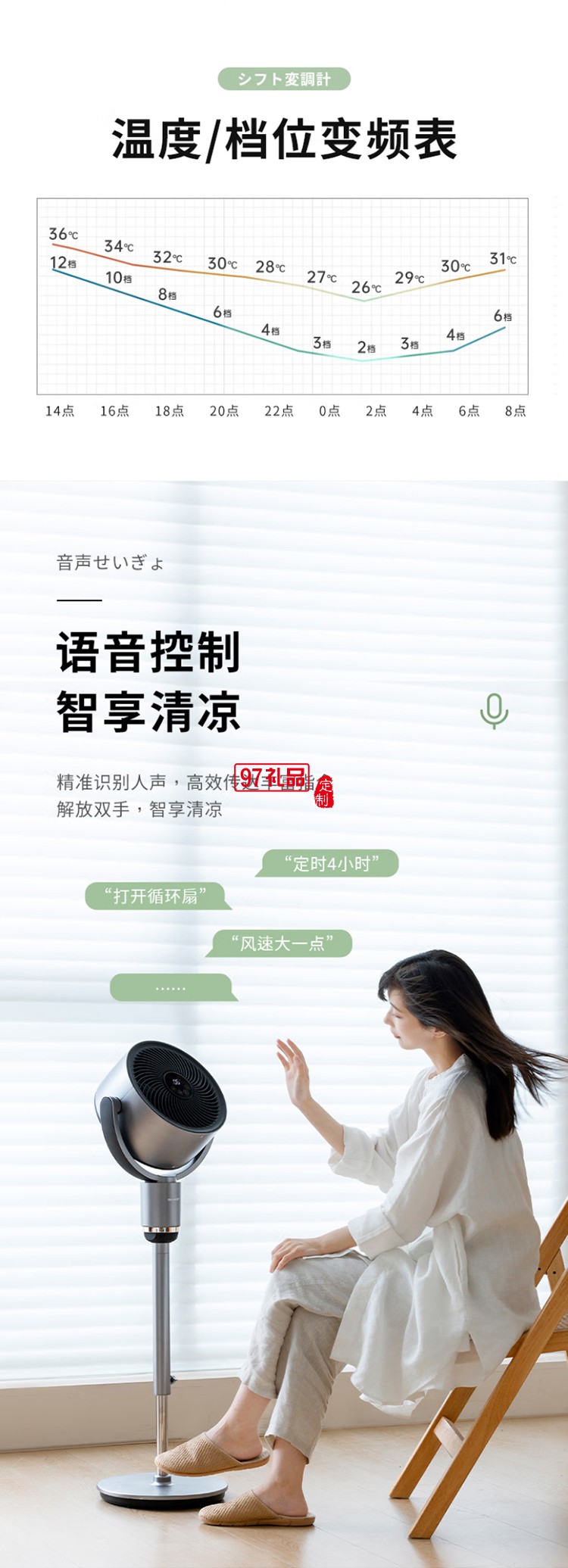 夏普空氣循環(huán)扇電風(fēng)扇輕音落地扇家用新款智能語音負離子濾網(wǎng)凈化電扇