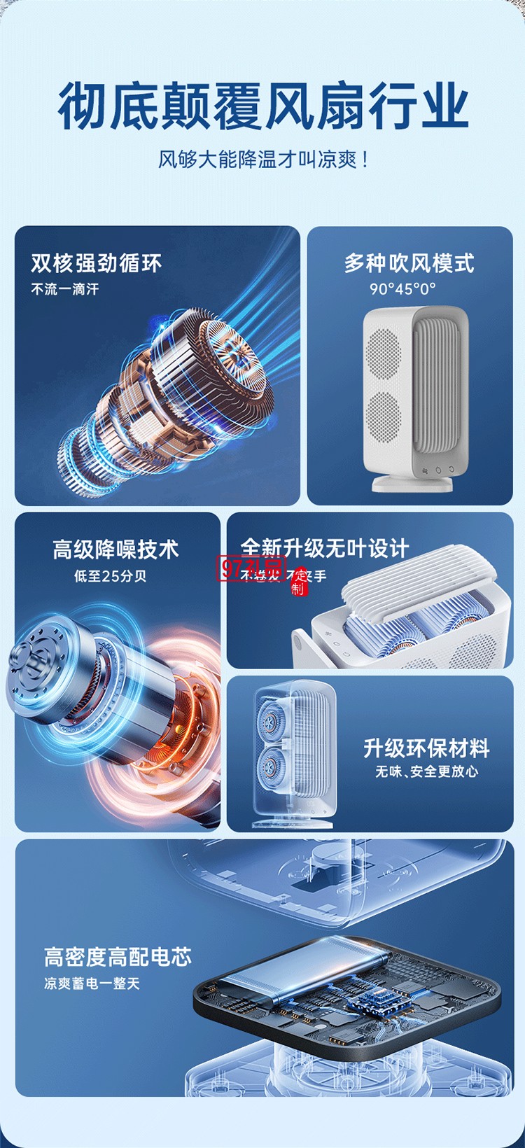 桌面電風扇空調(diào)扇制冷小風炮塔扇靜音USB風扇臺式便攜充電辦公宿舍搖頭